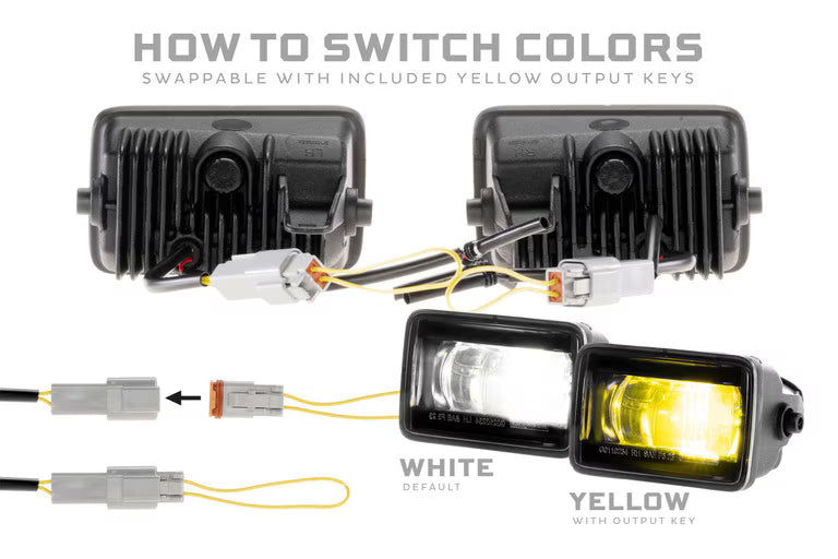 XB EVO+ Fog Lights | Super Duty