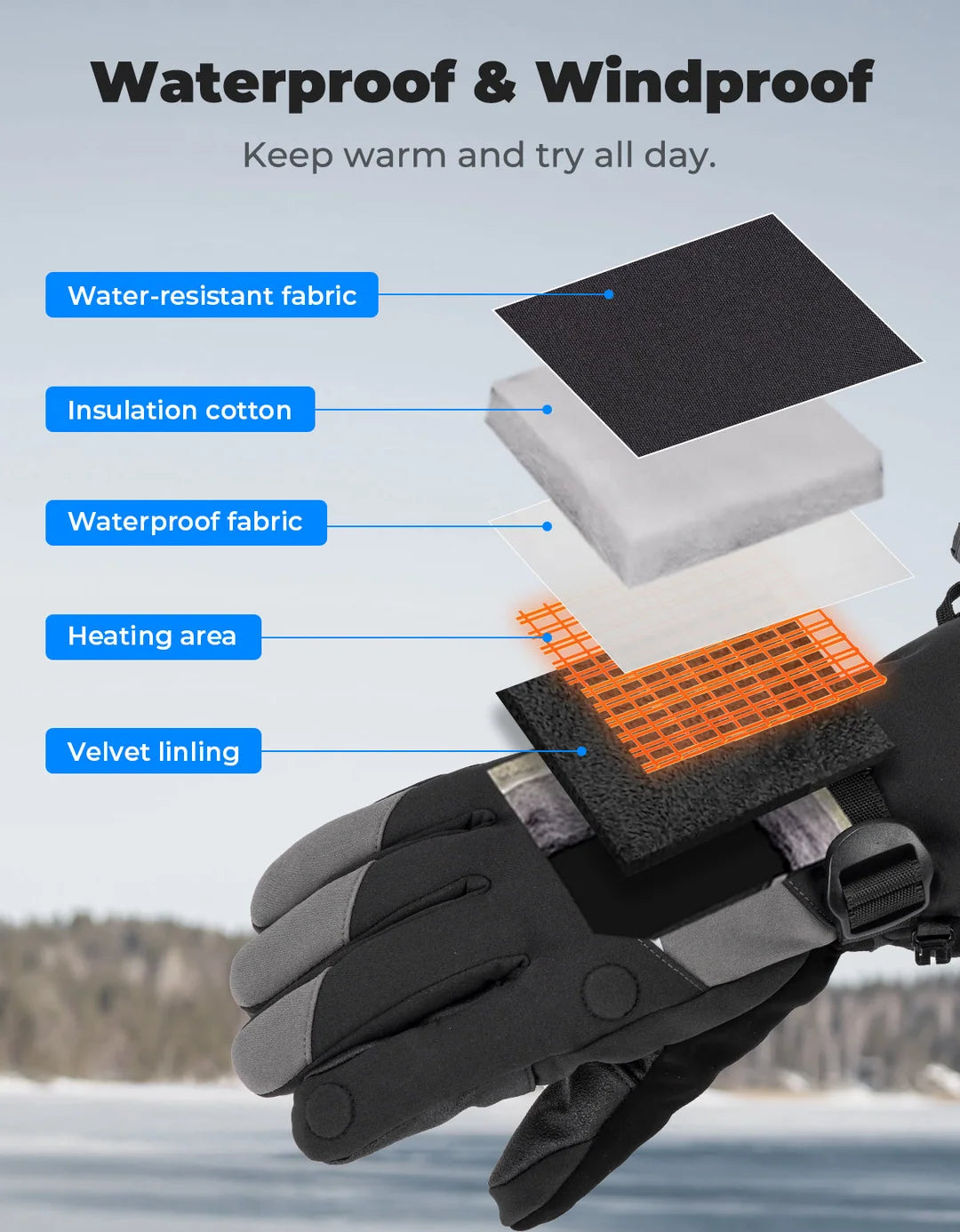 Heated Gloves with Magnetic Flap