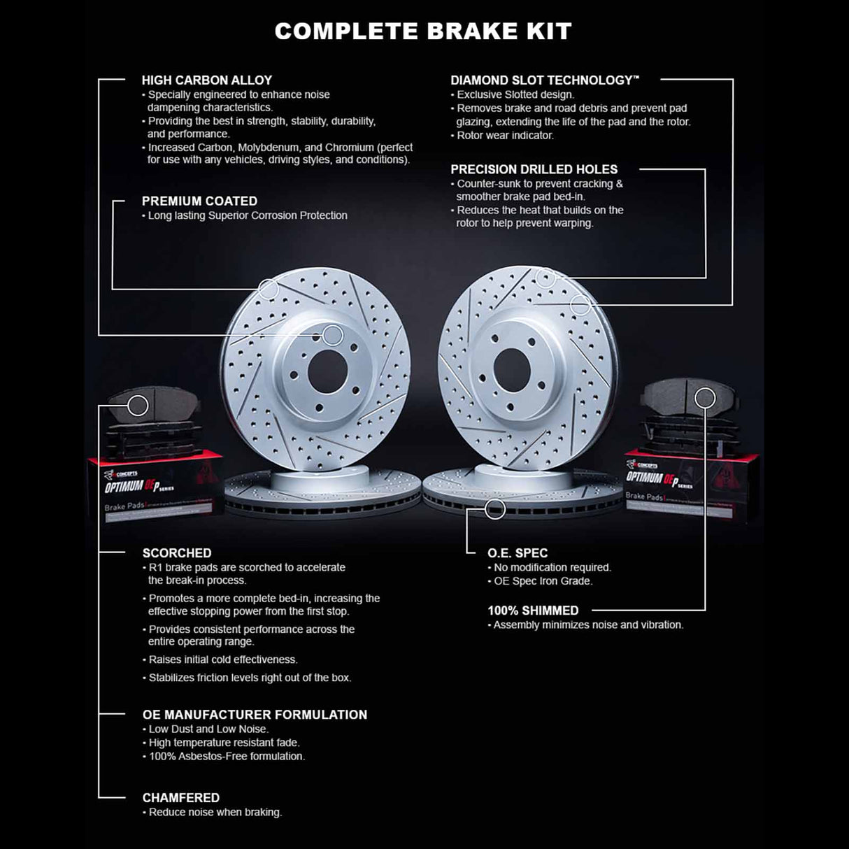 LynXautoinnovate complete brake kit with drilled rotors and brake pads, key features highlighted
