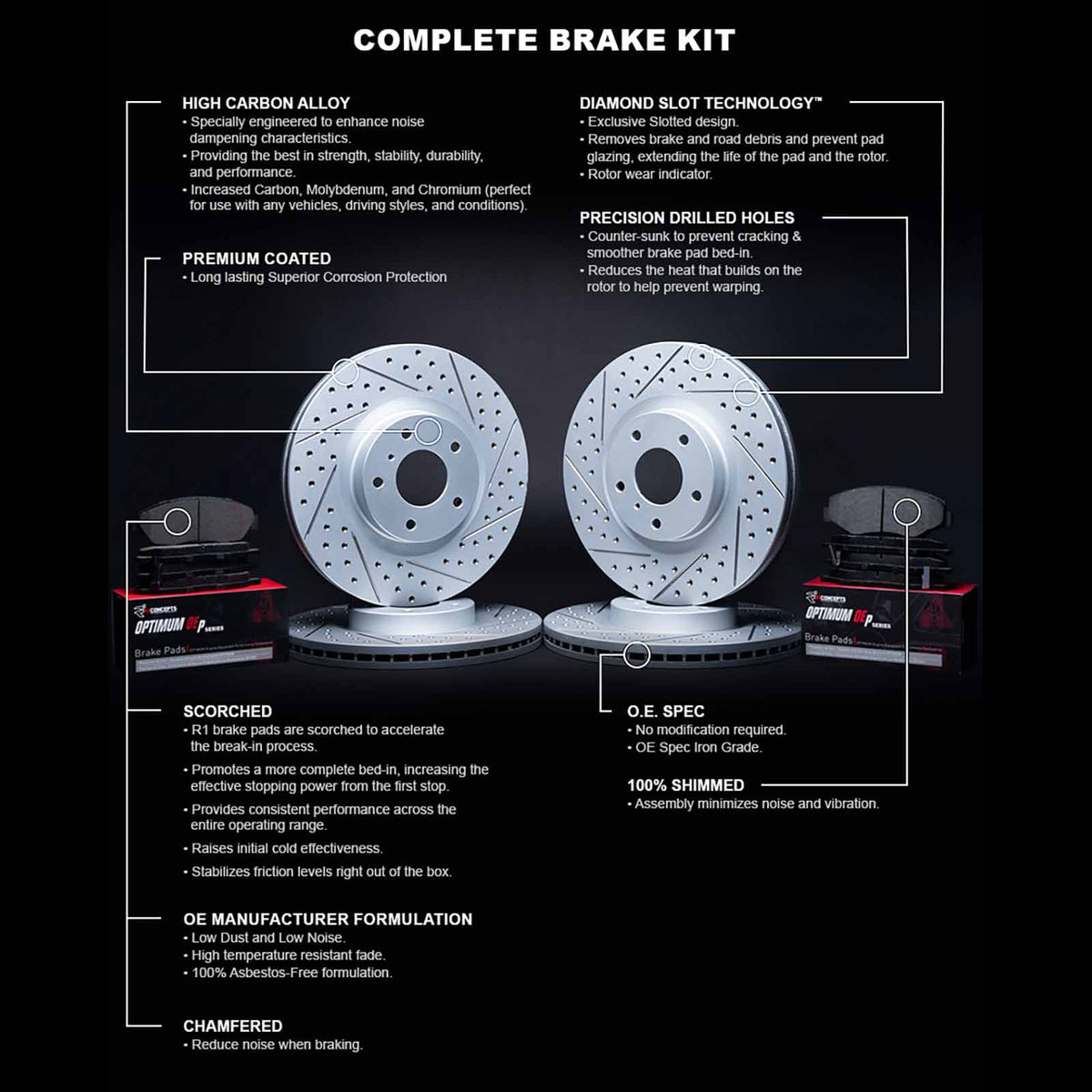 LynXautoinnovate complete brake kit with drilled rotors and brake pads, key features highlighted