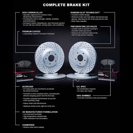 LynXautoinnovate complete brake kit with drilled rotors and brake pads, key features highlighted