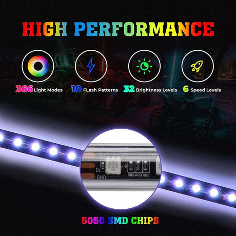 LED light strip for vehicles with 366 light modes, 5050 SMD chips, LynXautoinnovate accessory