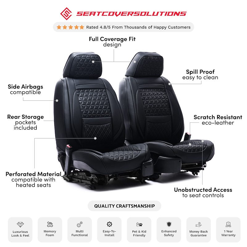 Black car seat covers with features highlighted on a white background, branded as SeatcoverSolutions.