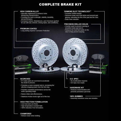 Brake rotors with technical specifications on a black background