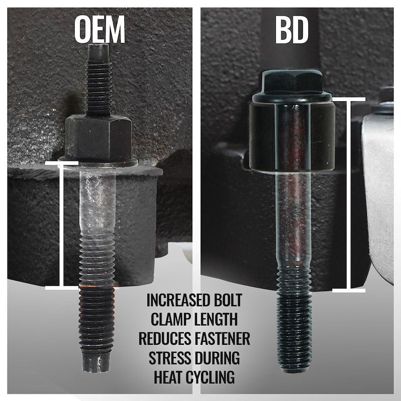 Exhaust Manifold Kit DT| Ram