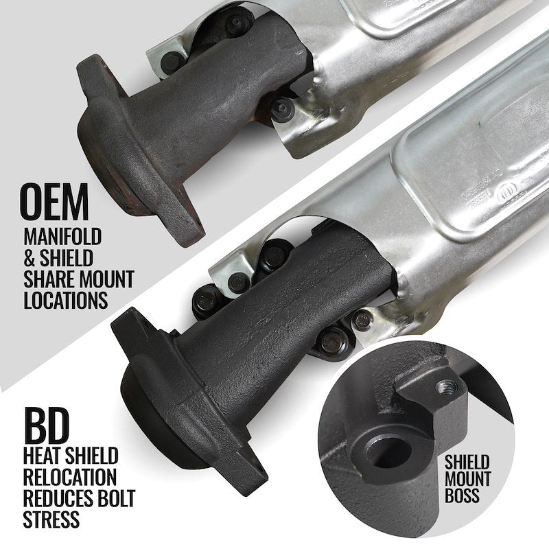 Exhaust Manifold Kit DT| Ram
