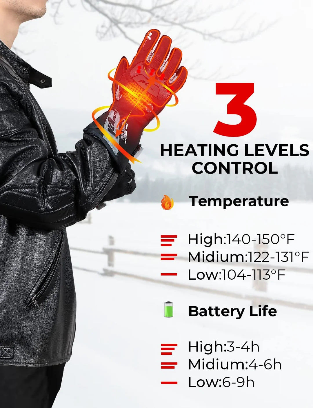 Winter Apparel Heated Set