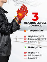 Winter Apparel Heated Set
