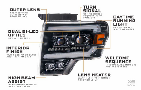 XB EVO Headlights | F-150 - LynXautoinnovate™️
