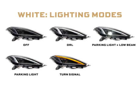 XB LED Headlights | Corvette C7 - LynXautoinnovate™️
